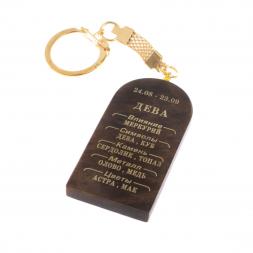Брелок из обсидиана знак зодиака "Дева"